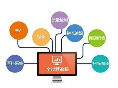 提升食品安全水平，推進(jìn)農(nóng)貿(mào)市場(chǎng)升級(jí)改造與食品互聯(lián)網(wǎng)銷售