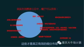 萬(wàn)達(dá)集團(tuán)分享 互聯(lián)網(wǎng)O2O時(shí)代餐飲品牌營(yíng)銷之道
