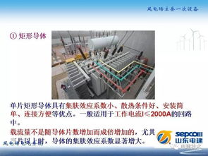 風電技術、風電場主要一次設備與風力發電技術服務解析